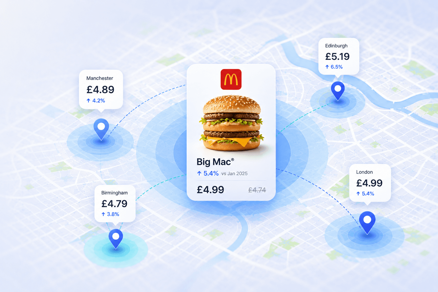 Getplace comparison of McDonald’s UK price changes for the Medium Big Mac Meal, Double Burger Deal and Large Coca-Cola between April and July 2026