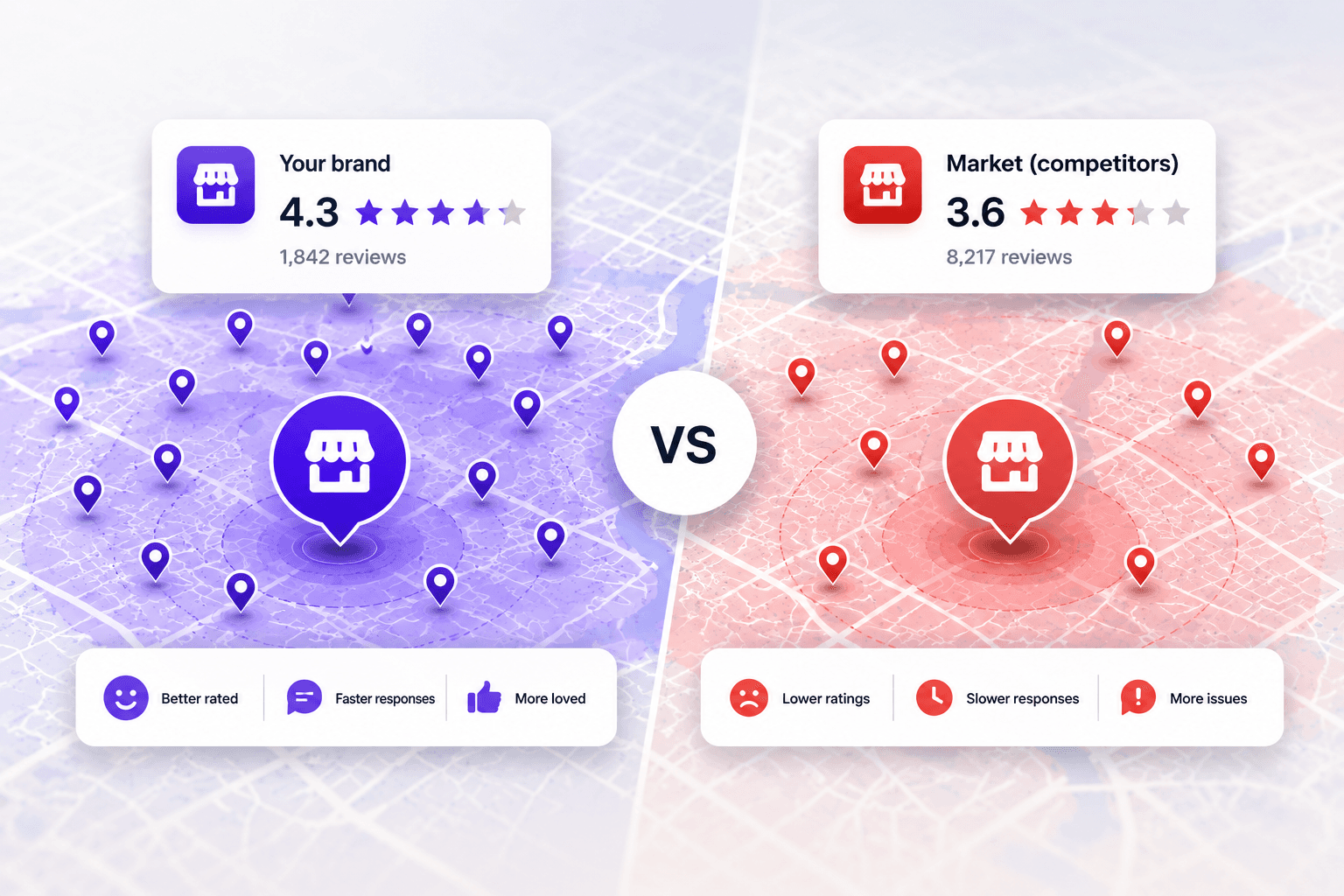 Delivery App Competitive Intelligence